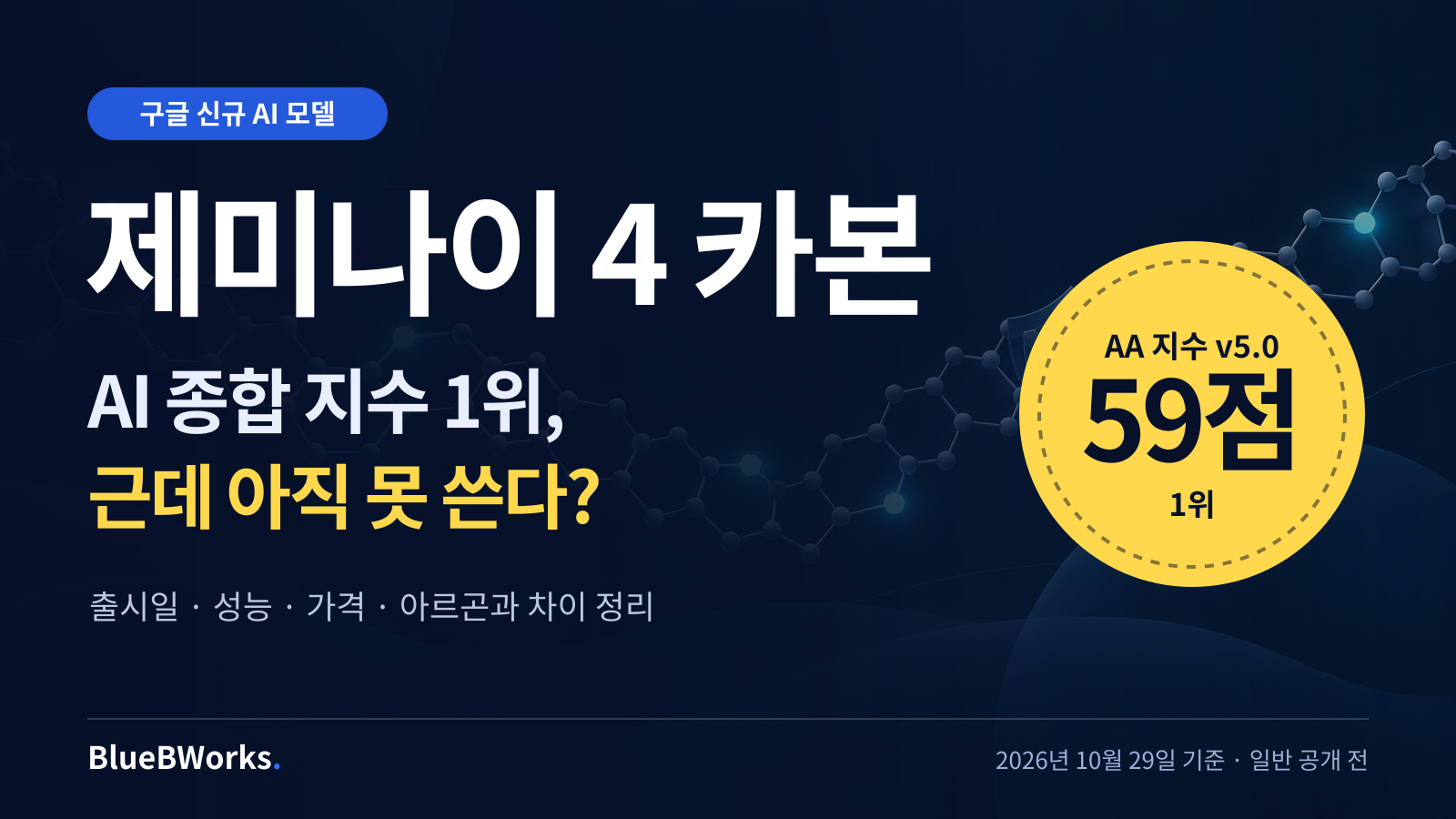 제미나이 4 카본, AI 종합 지수 1위, 근데 아직 못 쓴다? 문구와 AA 지수 v5.0 59점 1위 배지가 들어간 썸네일